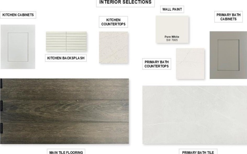 6112 Vester Trail, Fate, TX 75087, 3 Habitaciones Habitaciones , ,2 BañosBaños,Residential,En Venta,6112 Vester Trail,0,21089670