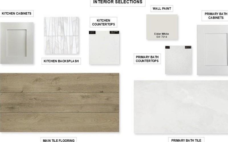 2519 Auburn Street, Fate, TX 75087, 4 Habitaciones Habitaciones , ,3 BañosBaños,Residential,En Venta,2519 Auburn Street,0,21089999