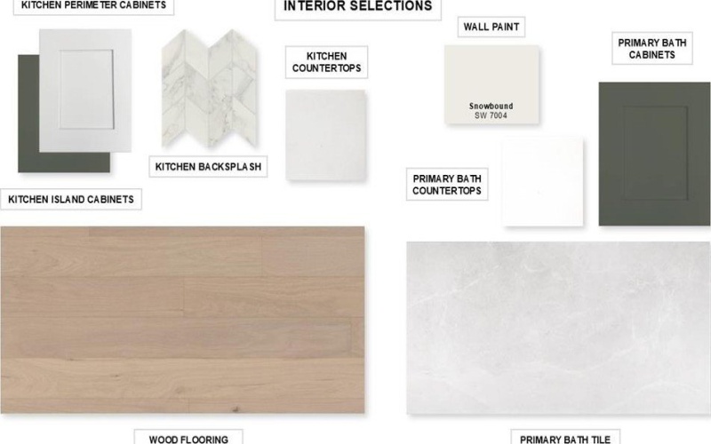 1032 Upland Court, Rockwall, TX 75087, 4 Habitaciones Habitaciones , ,3 BañosBaños,Residential,En Venta,1032 Upland Court,0,21090128