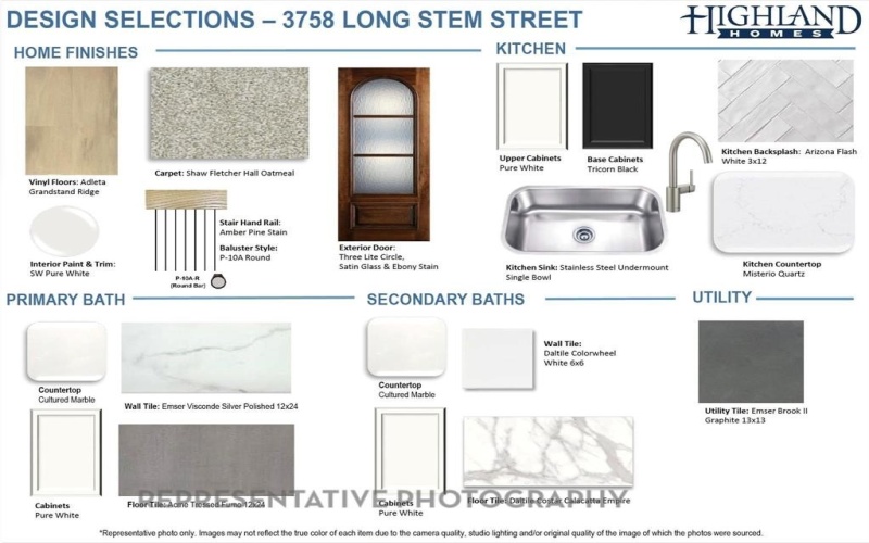 3758 Long Stem Street, Prairie Ridge, TX 76084, 4 Habitaciones Habitaciones , ,3 BañosBaños,Residential,En Venta,3758 Long Stem Street,0,21090307