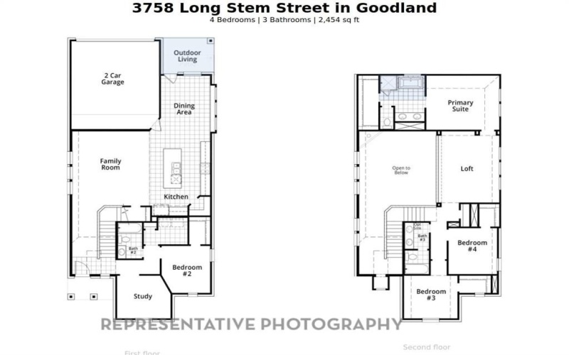 3758 Long Stem Street, Prairie Ridge, TX 76084, 4 Habitaciones Habitaciones , ,3 BañosBaños,Residential,En Venta,3758 Long Stem Street,0,21090307
