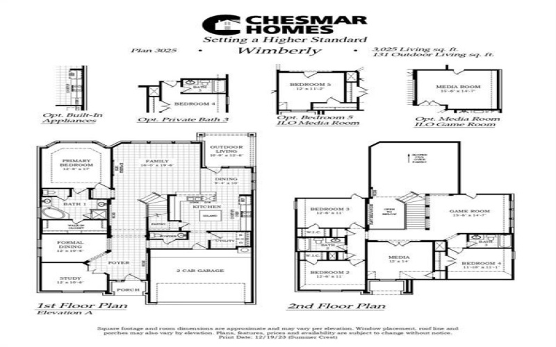 4524 Snakeweed Street, Fort Worth, TX 76036, 4 Bedrooms Bedrooms, ,3 BathroomsBathrooms,Residential,For Sale,4524 Snakeweed Street,0,21091368