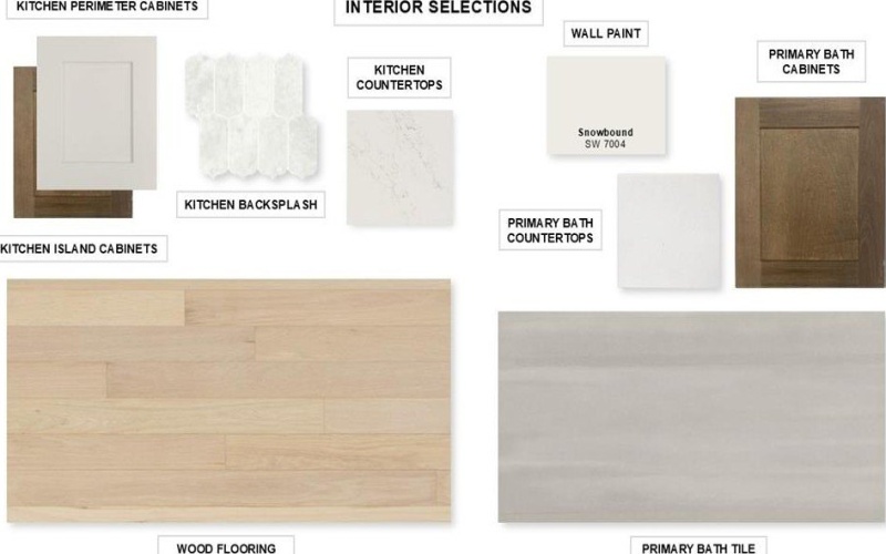 6913 Lanner Lane, Fort Worth, TX 76179, 4 Bedrooms Bedrooms, ,3 BathroomsBathrooms,Residential,For Sale,6913 Lanner Lane,0,21091617