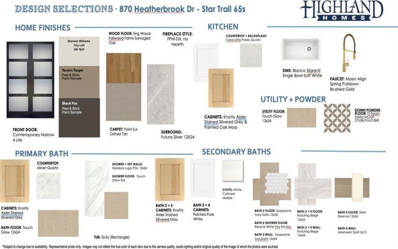 870 Heatherbrook Drive, Prosper, TX 75078, 5 Habitaciones Habitaciones , ,6 BañosBaños,Residential,En Venta,870 Heatherbrook Drive,0,21091696