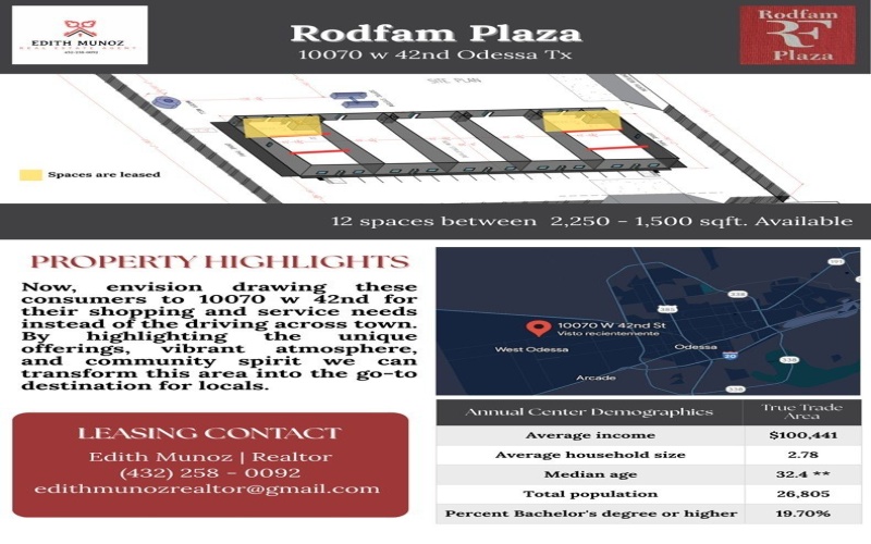 10700 W 42nd St, Odessa, TX 79764, ,Residential,For Sale,10700 W 42nd St,0,163849