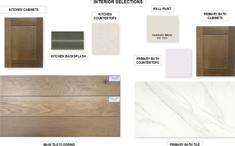 216 Robinia Road, Celina, TX 75009, 4 Habitaciones Habitaciones , ,3 BañosBaños,Residential,En Venta,216 Robinia Road,0,21094680