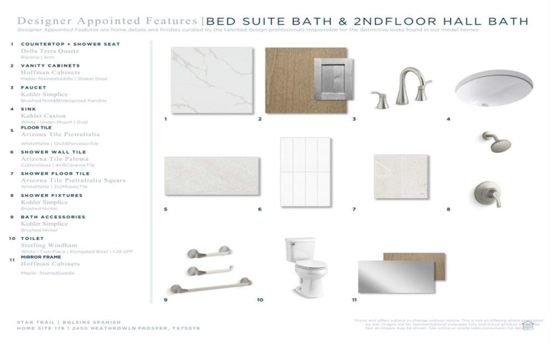 2450 Heathrow Lane, Prosper, TX 75078, 5 Habitaciones Habitaciones , ,6 BañosBaños,Residential,En Venta,2450 Heathrow Lane,0,21095410