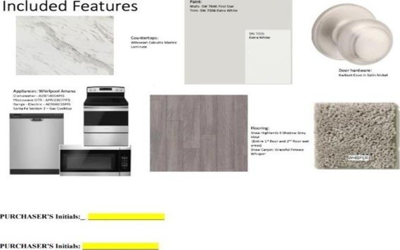 109 Beth Avenue, Alvord, TX 76225, 5 Bedrooms Bedrooms, ,3 BathroomsBathrooms,Residential,For Sale,109 Beth Avenue,0,21095591