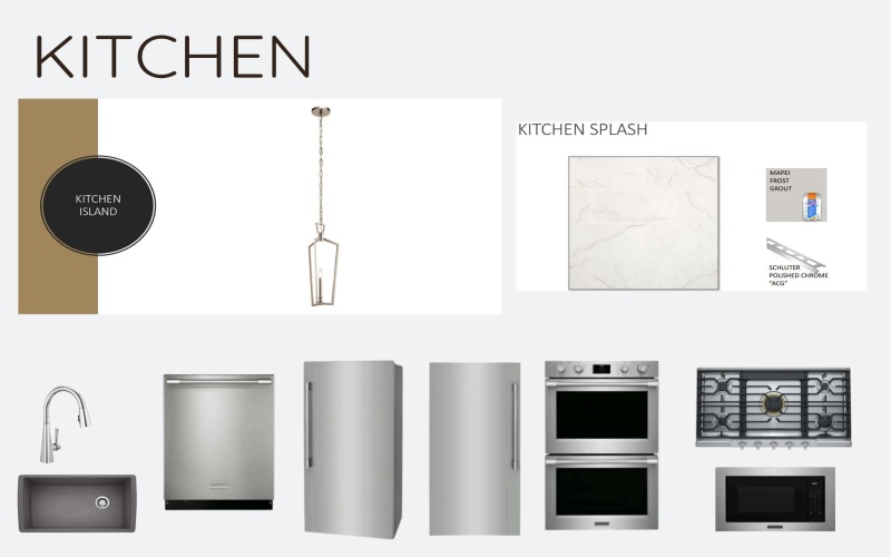 4630 143rd Street, Lubbock, TX 79424, 4 Bedrooms Bedrooms, ,3 BathroomsBathrooms,Residential,For Sale,4630 143rd Street,0,202562343