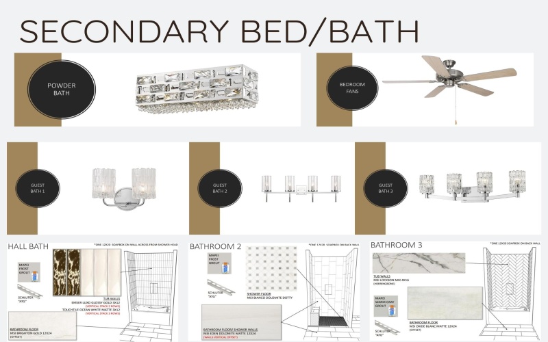 5833 County Rd 7670, Lubbock, TX 79424, 4 Bedrooms Bedrooms, ,5 BathroomsBathrooms,Residential,For Sale,5833 County Rd 7670,0,202562344
