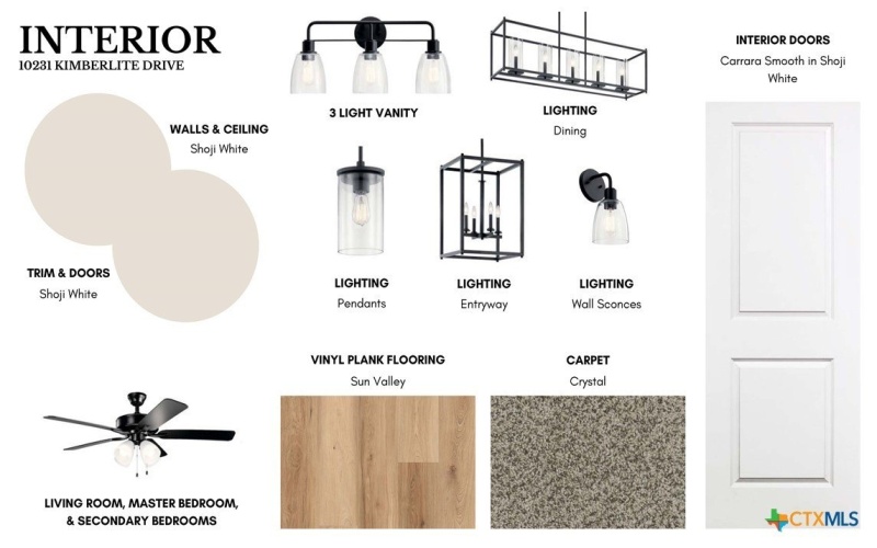 10231 Kimberlite Drive, Temple, TX 76502, 4 Bedrooms Bedrooms, ,2 BathroomsBathrooms,Residential,For Sale,10231 Kimberlite Drive,0,595354