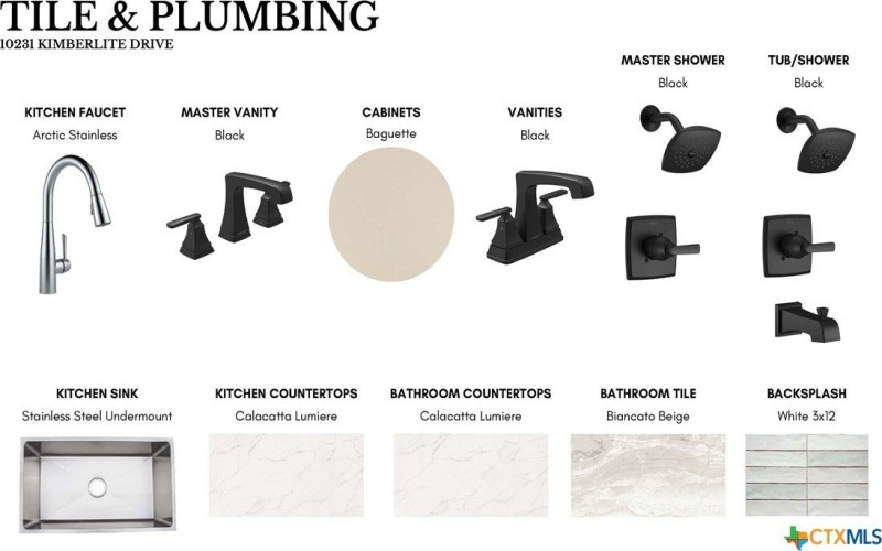 10231 Kimberlite Drive, Temple, TX 76502, 4 Bedrooms Bedrooms, ,2 BathroomsBathrooms,Residential,For Sale,10231 Kimberlite Drive,0,595354