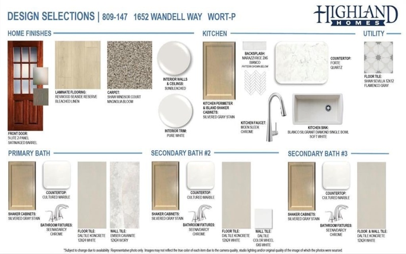 1652 Wandell Way, Haslet, TX 76052, 4 Habitaciones Habitaciones , ,3 BañosBaños,Residential,En Venta,1652 Wandell Way,0,21097193