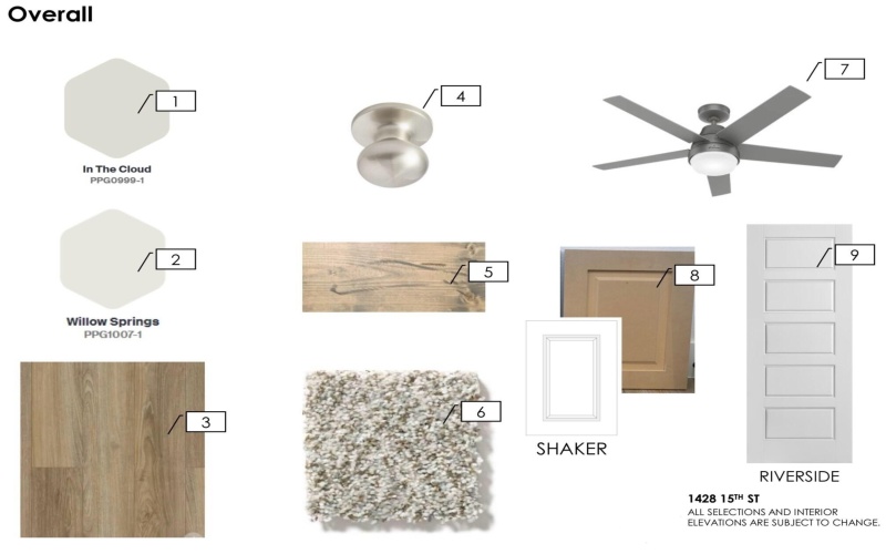 1428 15th Street, Shallowater, TX 79363, 3 Bedrooms Bedrooms, ,2 BathroomsBathrooms,Residential,For Sale,1428 15th Street,0,202562372