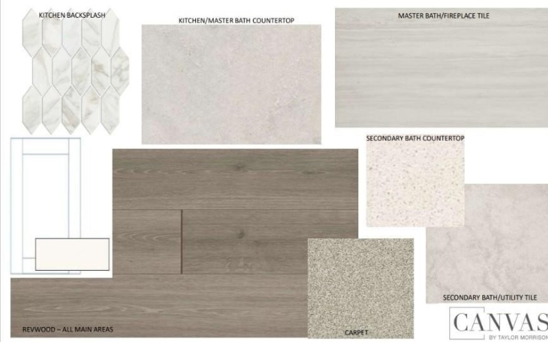 14912 Hierba Mora Drive, Fort Worth, TX 76052, 4 Habitaciones Habitaciones , ,2 BañosBaños,Residential,En Venta,14912 Hierba Mora Drive,0,21068476