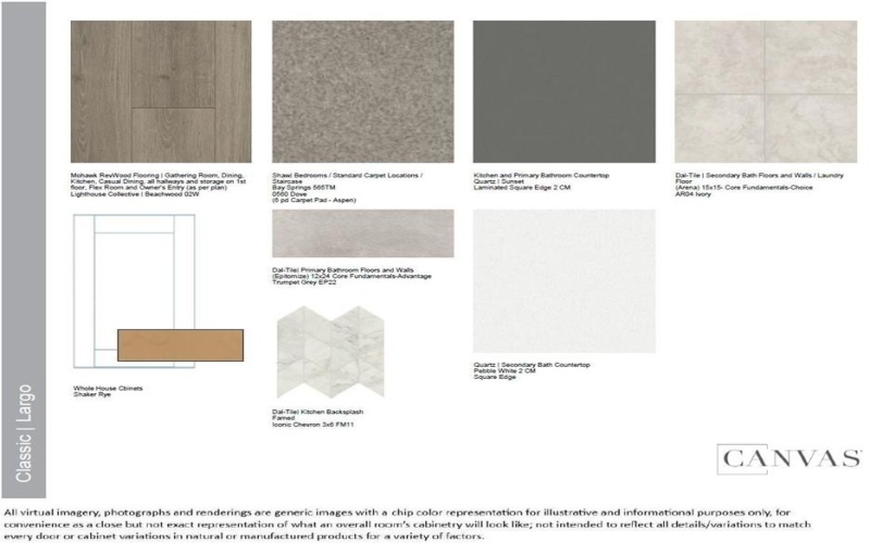 1453 Zapateado Way, Fort Worth, TX 76052, 5 Habitaciones Habitaciones , ,3 BañosBaños,Residential,En Venta,1453 Zapateado Way,0,21069023