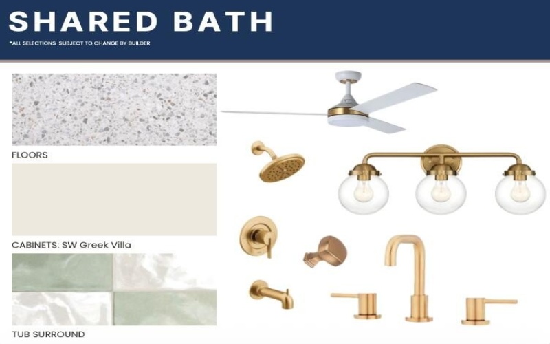 5822 County Rd 7675, Lubbock, TX 79424, 4 Bedrooms Bedrooms, ,3 BathroomsBathrooms,Residential,For Sale,5822 County Rd 7675,0,202562442