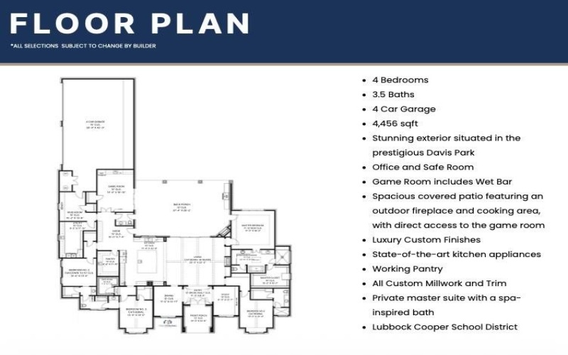 5822 County Rd 7675, Lubbock, TX 79424, 4 Bedrooms Bedrooms, ,3 BathroomsBathrooms,Residential,For Sale,5822 County Rd 7675,0,202562442