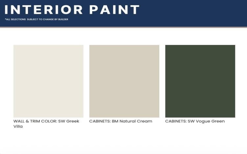 5822 County Rd 7675, Lubbock, TX 79424, 4 Bedrooms Bedrooms, ,3 BathroomsBathrooms,Residential,For Sale,5822 County Rd 7675,0,202562442