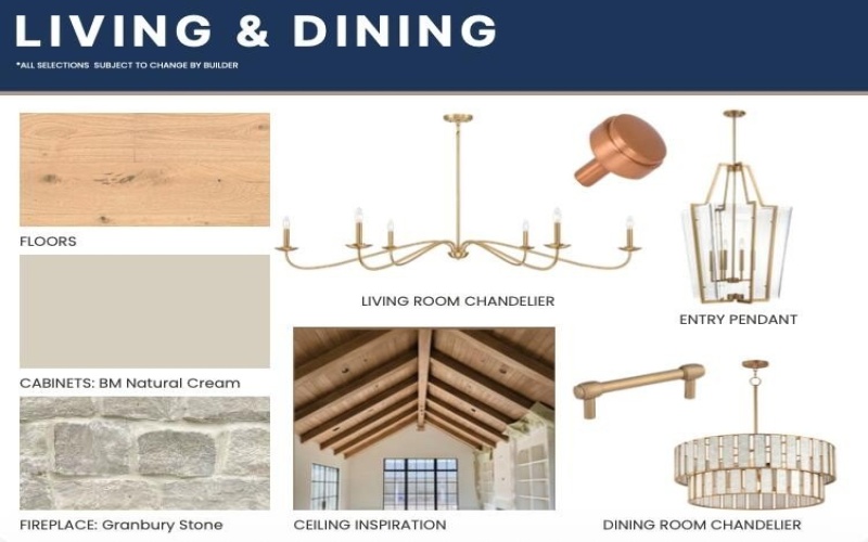 5822 County Rd 7675, Lubbock, TX 79424, 4 Bedrooms Bedrooms, ,3 BathroomsBathrooms,Residential,For Sale,5822 County Rd 7675,0,202562442