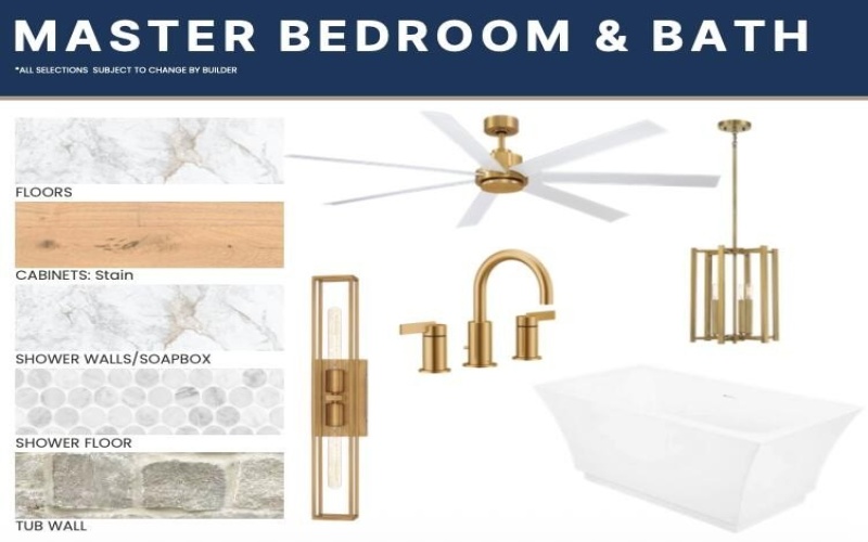 5822 County Rd 7675, Lubbock, TX 79424, 4 Bedrooms Bedrooms, ,3 BathroomsBathrooms,Residential,For Sale,5822 County Rd 7675,0,202562442