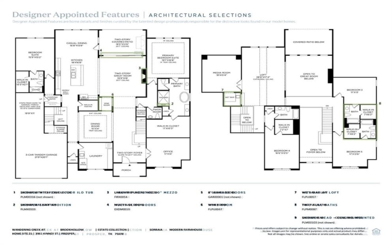 3961 Kinney Street, Prosper, TX 75078, 5 Habitaciones Habitaciones , ,6 BañosBaños,Residential,En Venta,3961 Kinney Street,0,21098657