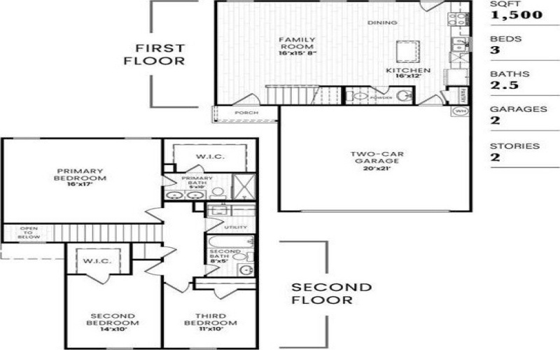 936 Holly Avenue, Sherman, TX 75092, 3 Habitaciones Habitaciones , ,2 BañosBaños,Residential,En Venta,936 Holly Avenue,0,21100089