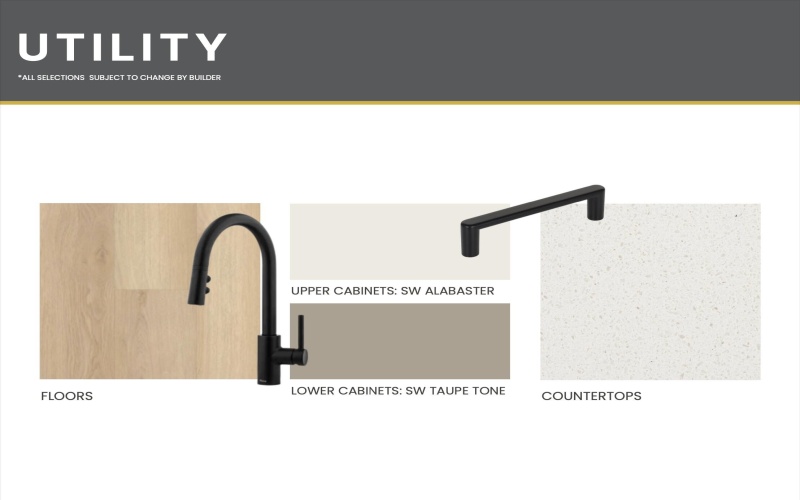 4209 Zebulon Avenue, Lubbock, TX 79407, 4 Habitaciones Habitaciones , ,3 BañosBaños,Residential,En Venta,4209 Zebulon Avenue,0,202562500