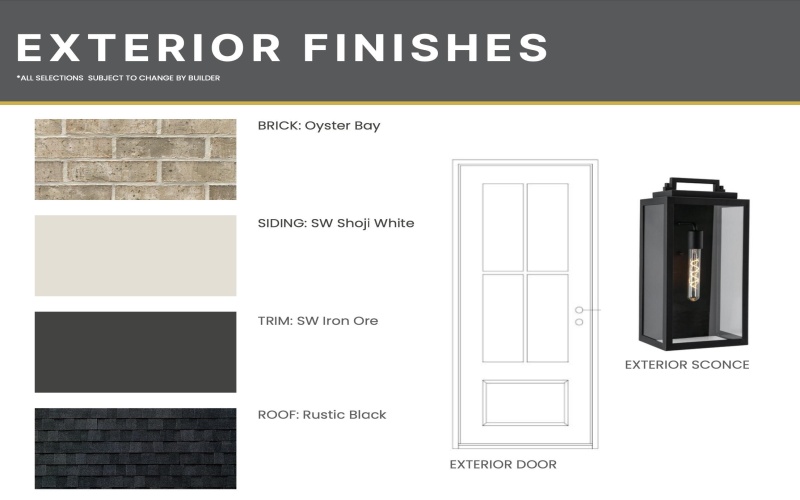 4209 Zebulon Avenue, Lubbock, TX 79407, 4 Habitaciones Habitaciones , ,3 BañosBaños,Residential,En Venta,4209 Zebulon Avenue,0,202562500