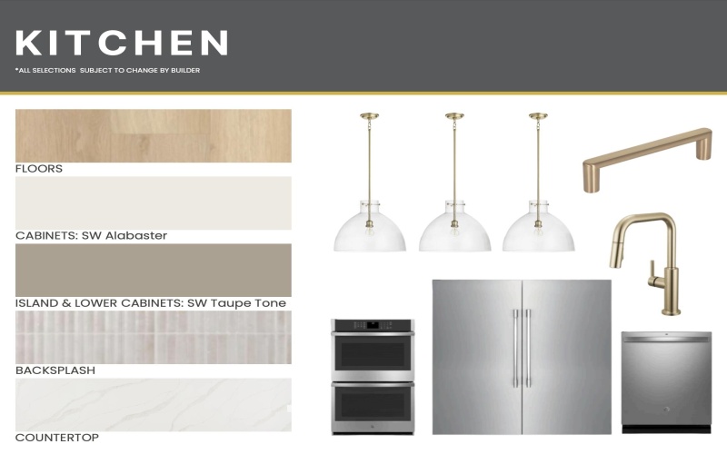 4209 Zebulon Avenue, Lubbock, TX 79407, 4 Habitaciones Habitaciones , ,3 BañosBaños,Residential,En Venta,4209 Zebulon Avenue,0,202562500