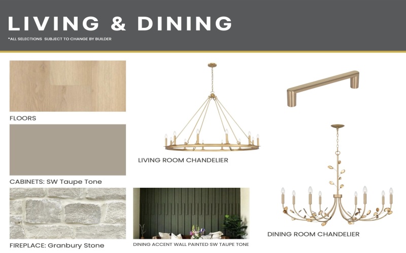 4209 Zebulon Avenue, Lubbock, TX 79407, 4 Habitaciones Habitaciones , ,3 BañosBaños,Residential,En Venta,4209 Zebulon Avenue,0,202562500