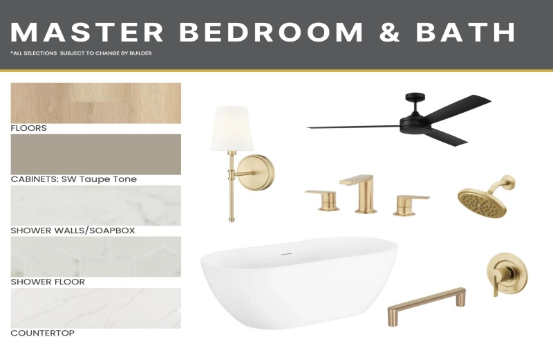 4209 Zebulon Avenue, Lubbock, TX 79407, 4 Habitaciones Habitaciones , ,3 BañosBaños,Residential,En Venta,4209 Zebulon Avenue,0,202562500