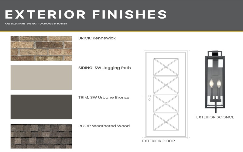4210 Zebulon Avenue, Lubbock, TX 79407, 4 Bedrooms Bedrooms, ,3 BathroomsBathrooms,Residential,For Sale,4210 Zebulon Avenue,0,202562501