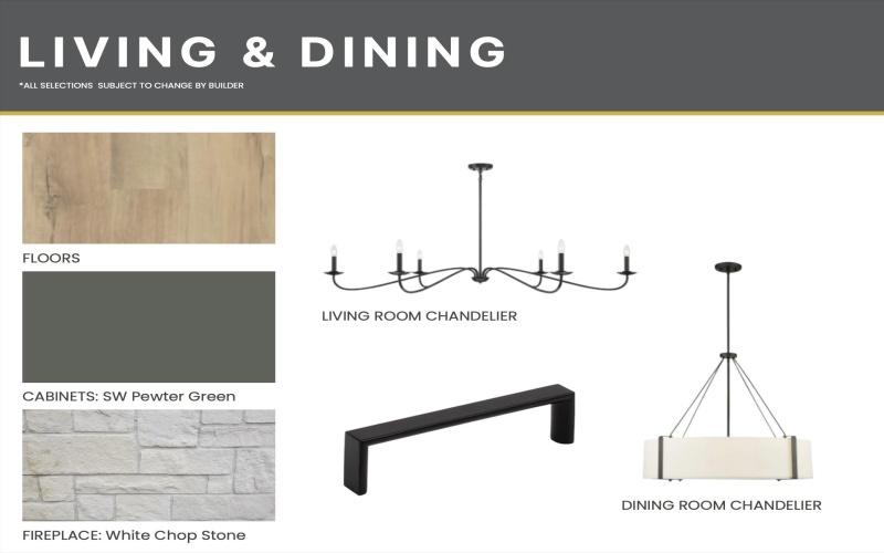 4210 Zebulon Avenue, Lubbock, TX 79407, 4 Bedrooms Bedrooms, ,3 BathroomsBathrooms,Residential,For Sale,4210 Zebulon Avenue,0,202562501