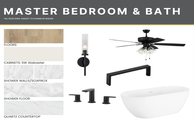 4210 Zebulon Avenue, Lubbock, TX 79407, 4 Bedrooms Bedrooms, ,3 BathroomsBathrooms,Residential,For Sale,4210 Zebulon Avenue,0,202562501