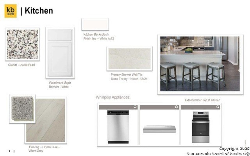 5122 BRISCOE BLUFF, Converse, TX 78109, 3 Habitaciones Habitaciones , ,2 BañosBaños,Residential,En Venta,5122 BRISCOE BLUFF,0,1887732