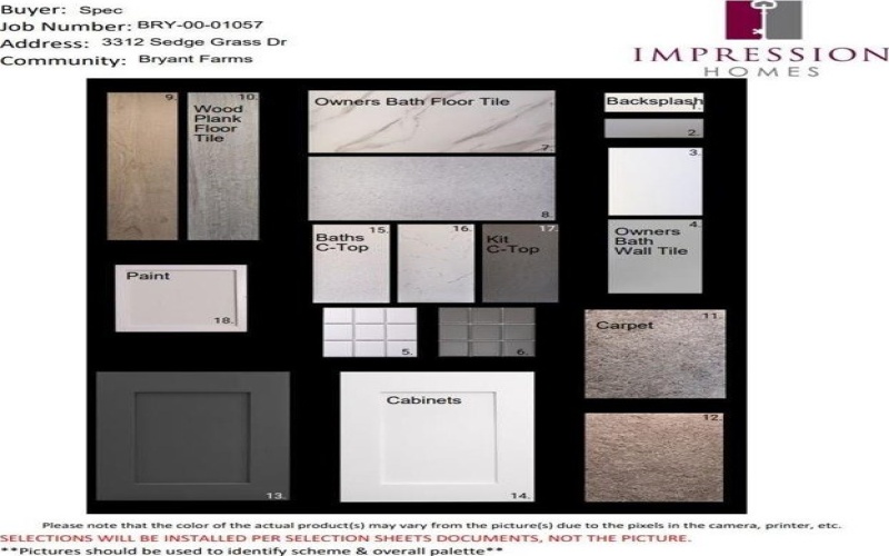 3312 Sedge Grass Drive, Melissa, TX 75454, 5 Bedrooms Bedrooms, ,3 BathroomsBathrooms,Residential,For Sale,3312 Sedge Grass Drive,0,21101152