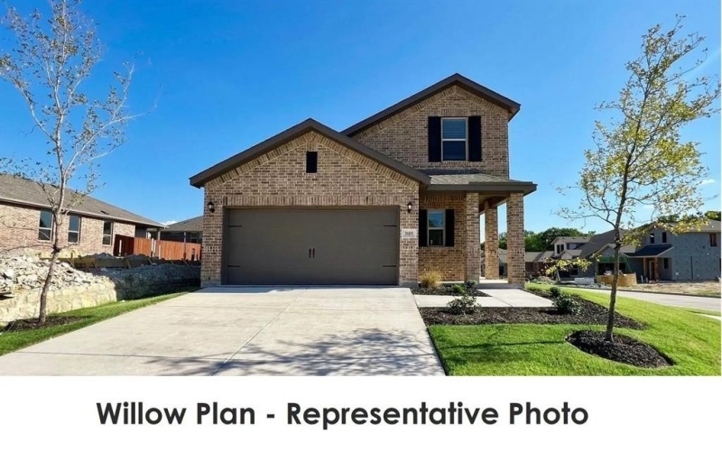 3312 Sedge Grass Drive, Melissa, TX 75454, 5 Bedrooms Bedrooms, ,3 BathroomsBathrooms,Residential,For Sale,3312 Sedge Grass Drive,0,21101152