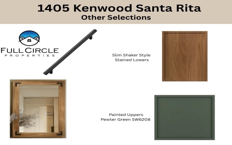 1405 Kenwood Dr, San Angelo, TX 76903, 3 Bedrooms Bedrooms, ,2 BathroomsBathrooms,Residential,For Sale,1405 Kenwood Dr,0,129630