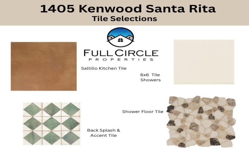 1405 Kenwood Dr, San Angelo, TX 76903, 3 Bedrooms Bedrooms, ,2 BathroomsBathrooms,Residential,For Sale,1405 Kenwood Dr,0,129630