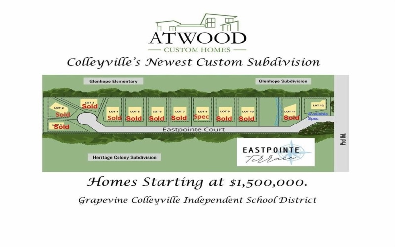 2618 Pointe Court, Colleyville, TX 76034, 4 Bedrooms Bedrooms, ,5 BathroomsBathrooms,Residential,For Sale,2618 Pointe Court,0,20866793