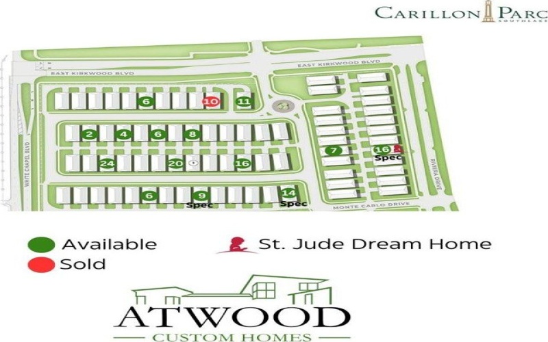 1816 Riviera Lane, Southlake, TX 76092, 4 Habitaciones Habitaciones , ,5 BañosBaños,Residential,En Venta,1816 Riviera Lane,0,20904845