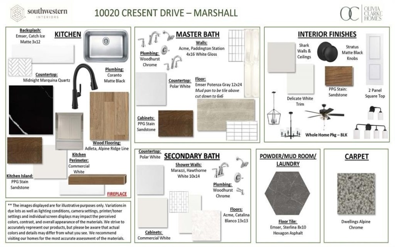 10020 Cresent Drive, Providence Village, TX 76227, 4 Habitaciones Habitaciones , ,3 BañosBaños,Residential,En Venta,10020 Cresent Drive,0,21102651