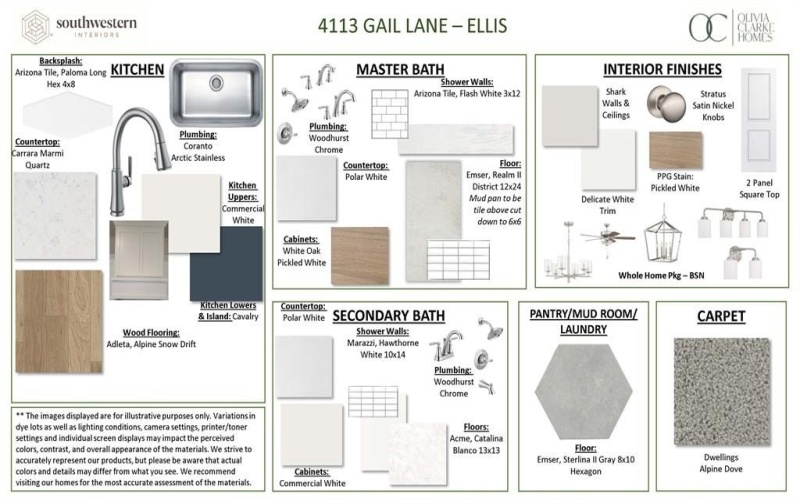 4113 Gail Lane, Providence Village, TX 76227, 4 Habitaciones Habitaciones , ,3 BañosBaños,Residential,En Venta,4113 Gail Lane,0,21102915
