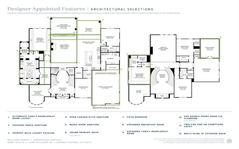1049 Williams Lane, Copper Canyon, TX 75077, 5 Bedrooms Bedrooms, ,6 BathroomsBathrooms,Residential,For Sale,1049 Williams Lane,0,21103324