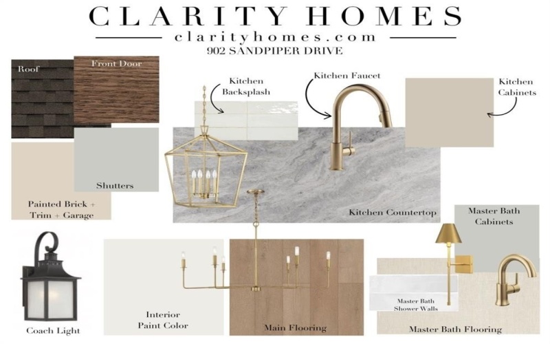 902 Sandpiper Drive N, Aledo, TX 76008, 4 Bedrooms Bedrooms, ,2 BathroomsBathrooms,Residential,For Sale,902 Sandpiper Drive N,0,21103365