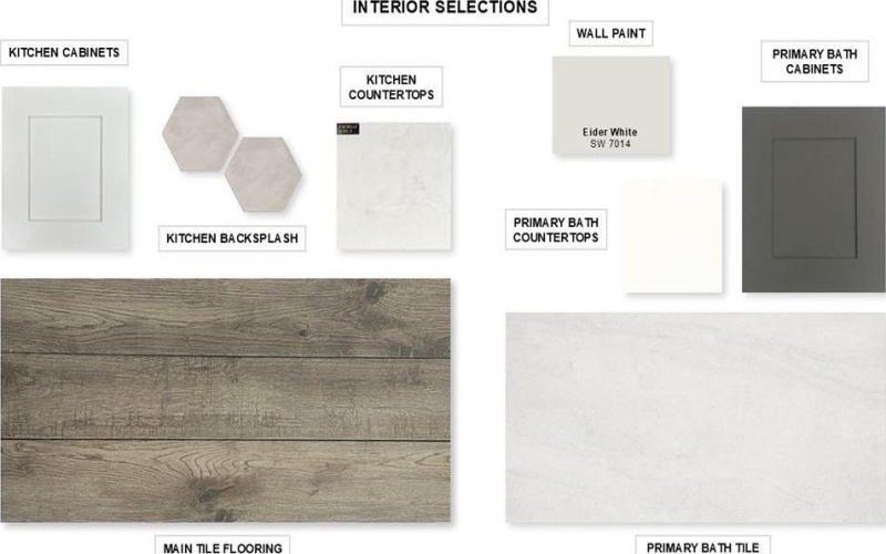 6108 Vester Trail, Fate, TX 75087, 3 Habitaciones Habitaciones , ,2 BañosBaños,Residential,En Venta,6108 Vester Trail,0,21103613