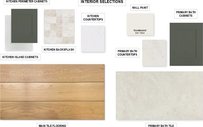 2331 Butler Street, Fate, TX 75087, 4 Habitaciones Habitaciones , ,3 BañosBaños,Residential,En Venta,2331 Butler Street,0,21103733