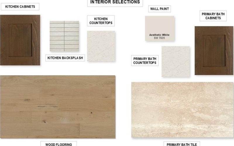 9655 Rock Rose Street, McKinney, TX 75071, 4 Bedrooms Bedrooms, ,3 BathroomsBathrooms,Residential,For Sale,9655 Rock Rose Street,0,21105321