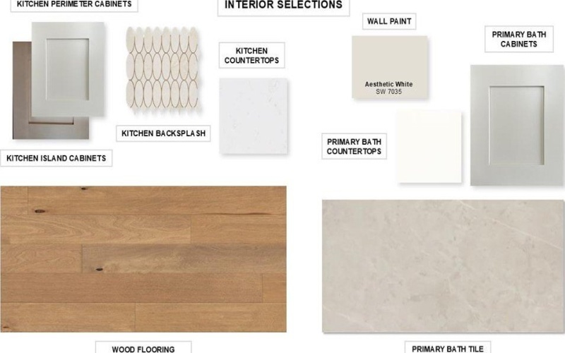 2214 Hereford Drive, Mansfield, TX 76063, 4 Bedrooms Bedrooms, ,3 BathroomsBathrooms,Residential,For Sale,2214 Hereford Drive,0,21105360